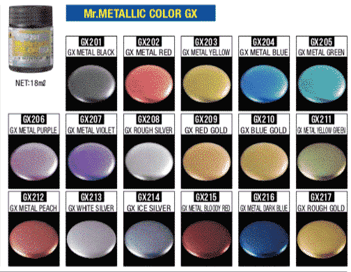 Mr. Metal Color GX Chart