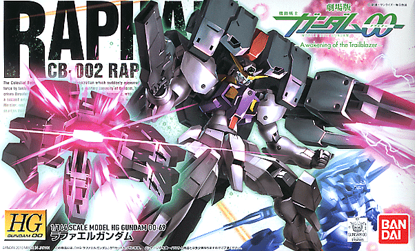 Gundam 00 1/144 High Grade Raphael Gundam Box