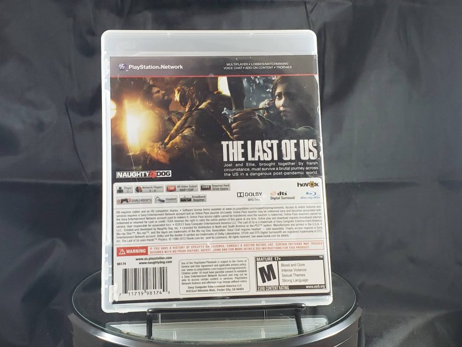 The Last Of Us Back